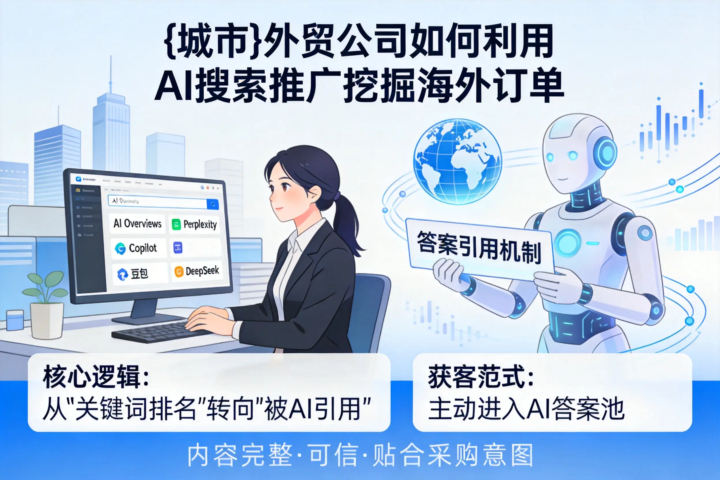 滨州外贸公司如何利用AI搜索推广挖掘海外订单