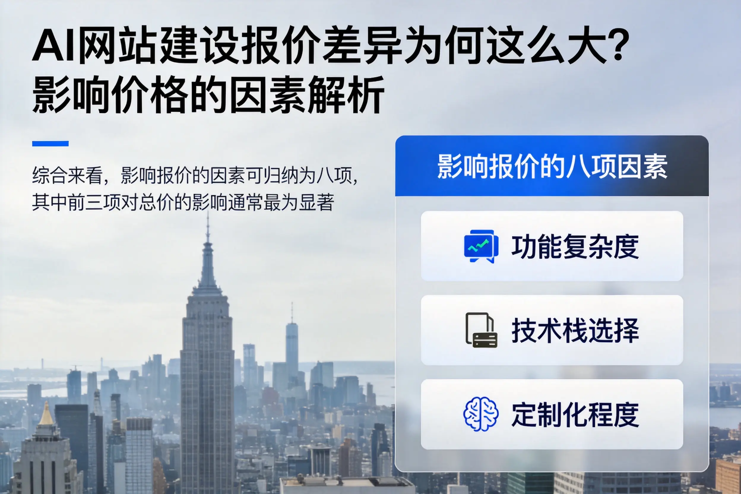 滨州AI网站建设报价差异为何这么大？影响价格的因素解析