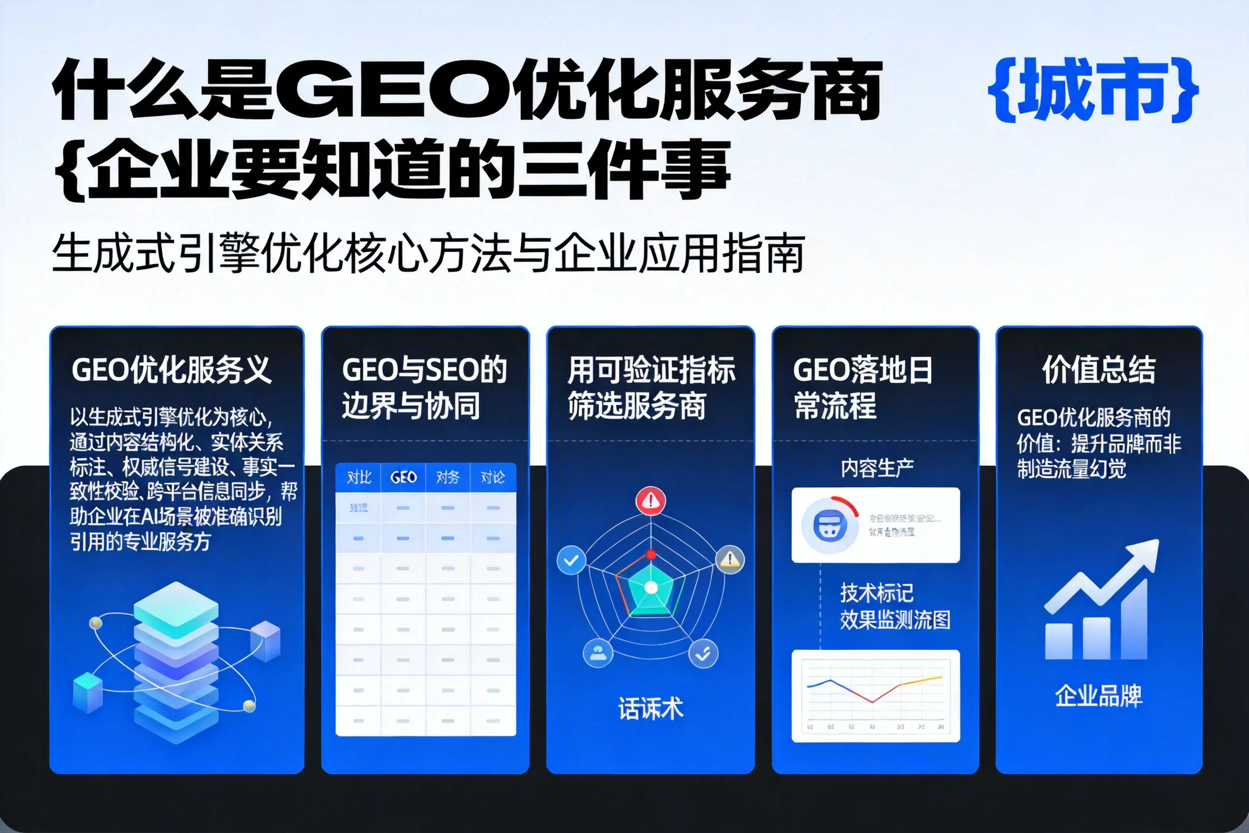 什么是GEO优化服务商滨州企业要知道的三件事