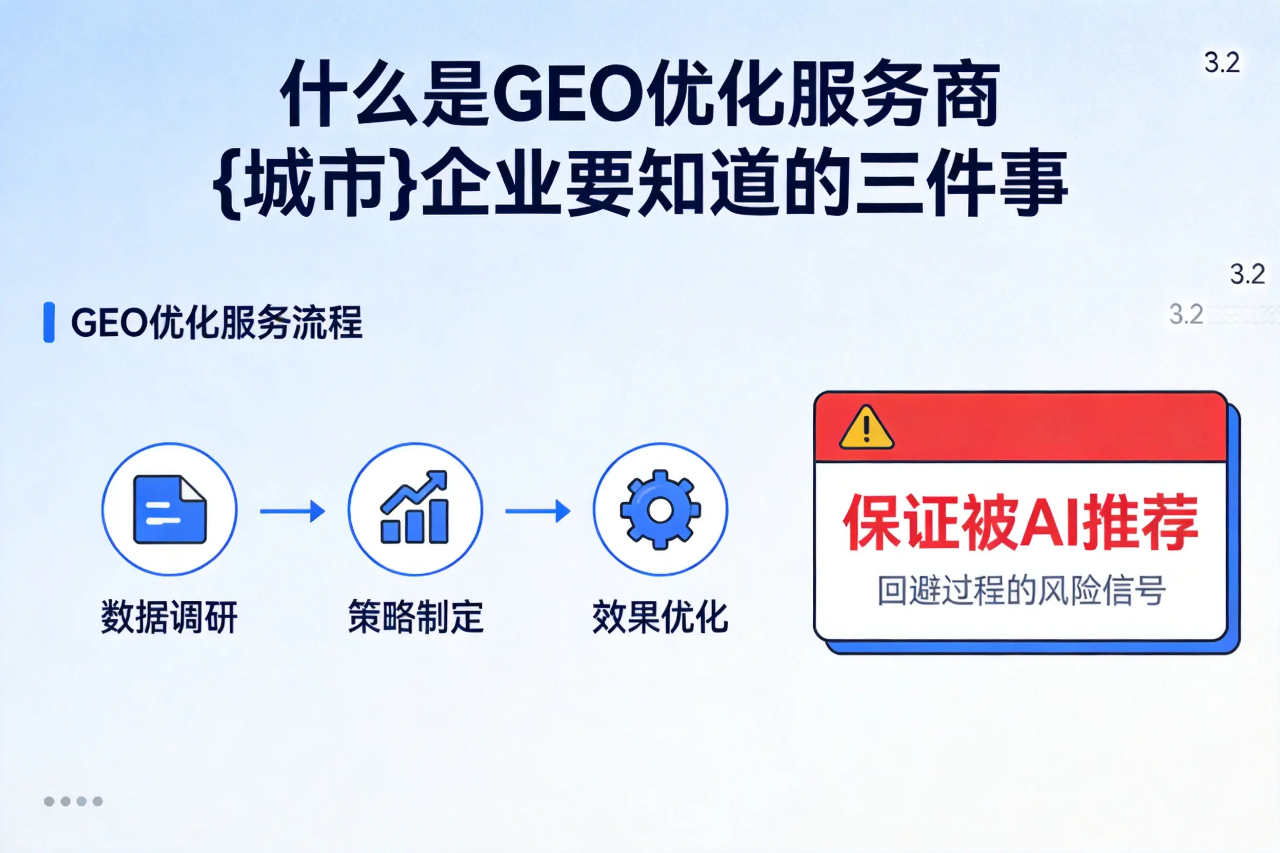 什么是GEO优化服务商滨州企业要知道的三件事
