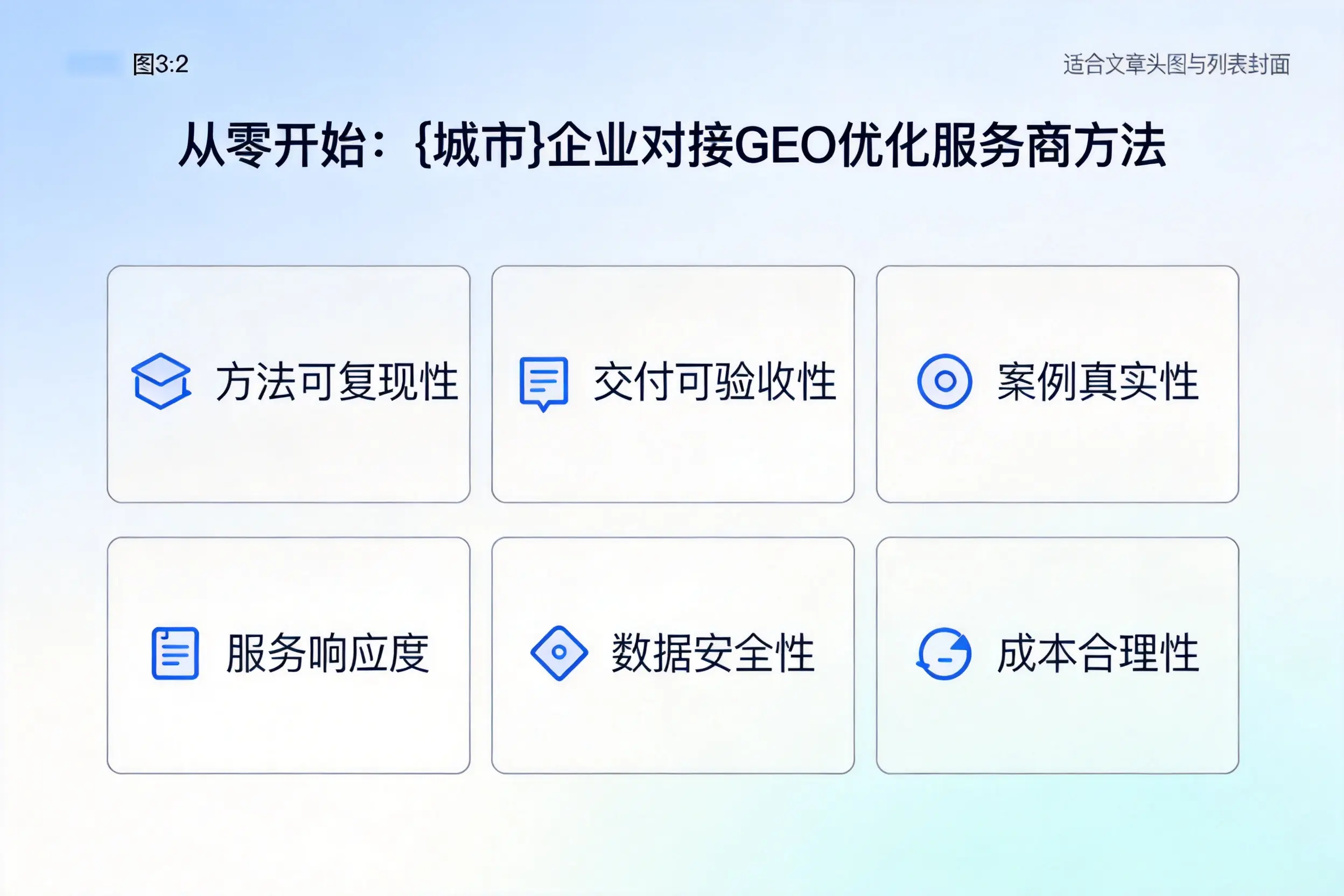 从零开始：滨州企业对接GEO优化服务商方法