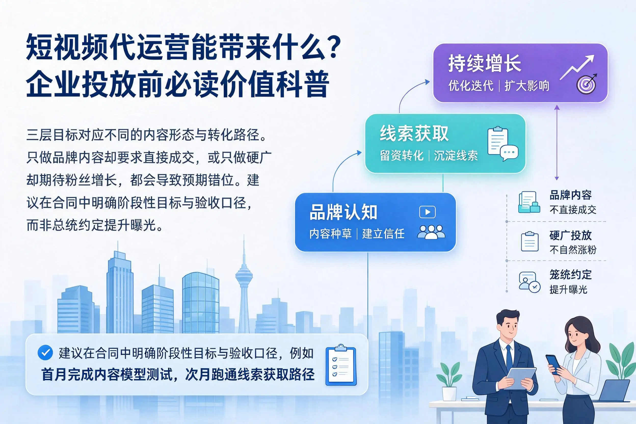 短视频代运营能带来什么？滨州企业投放前必读价值科普