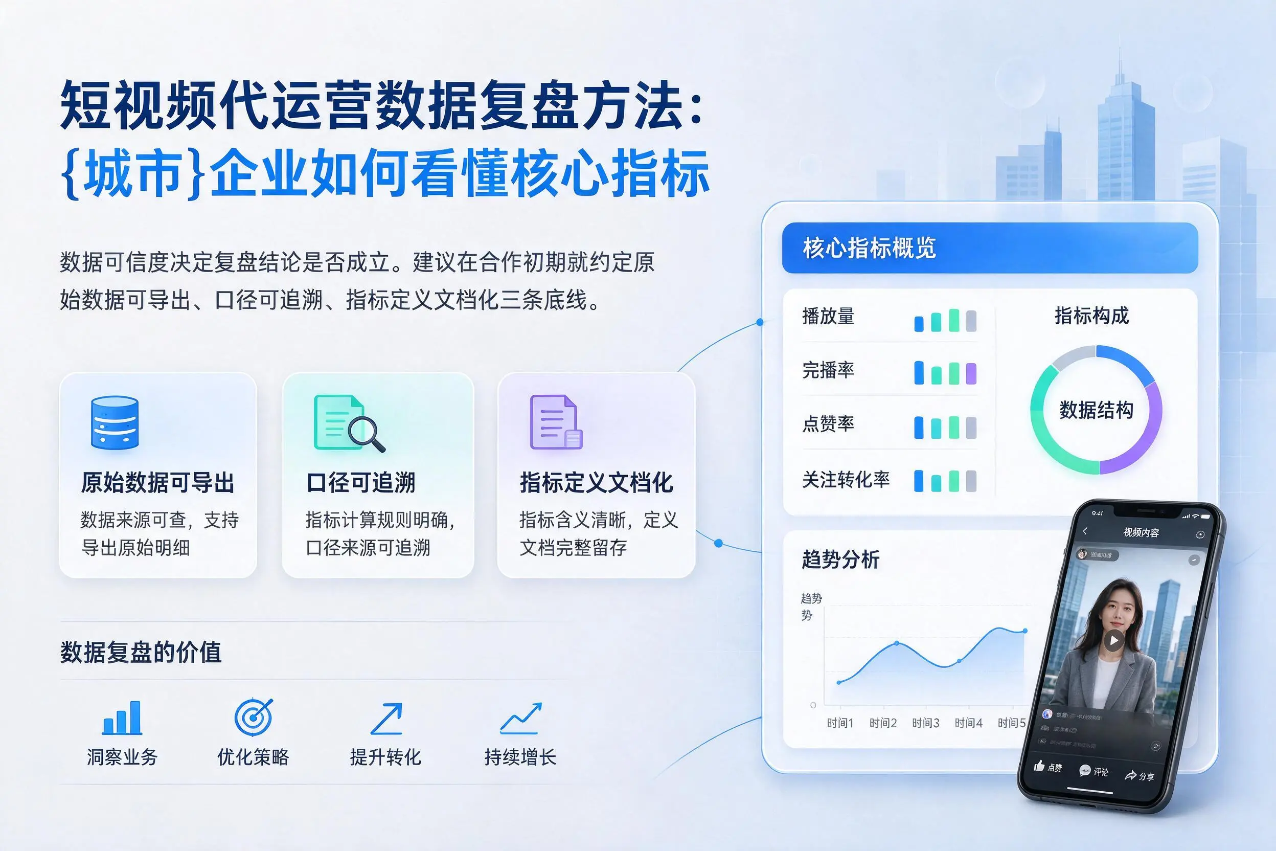 短视频代运营数据复盘方法：滨州企业如何看懂核心指标