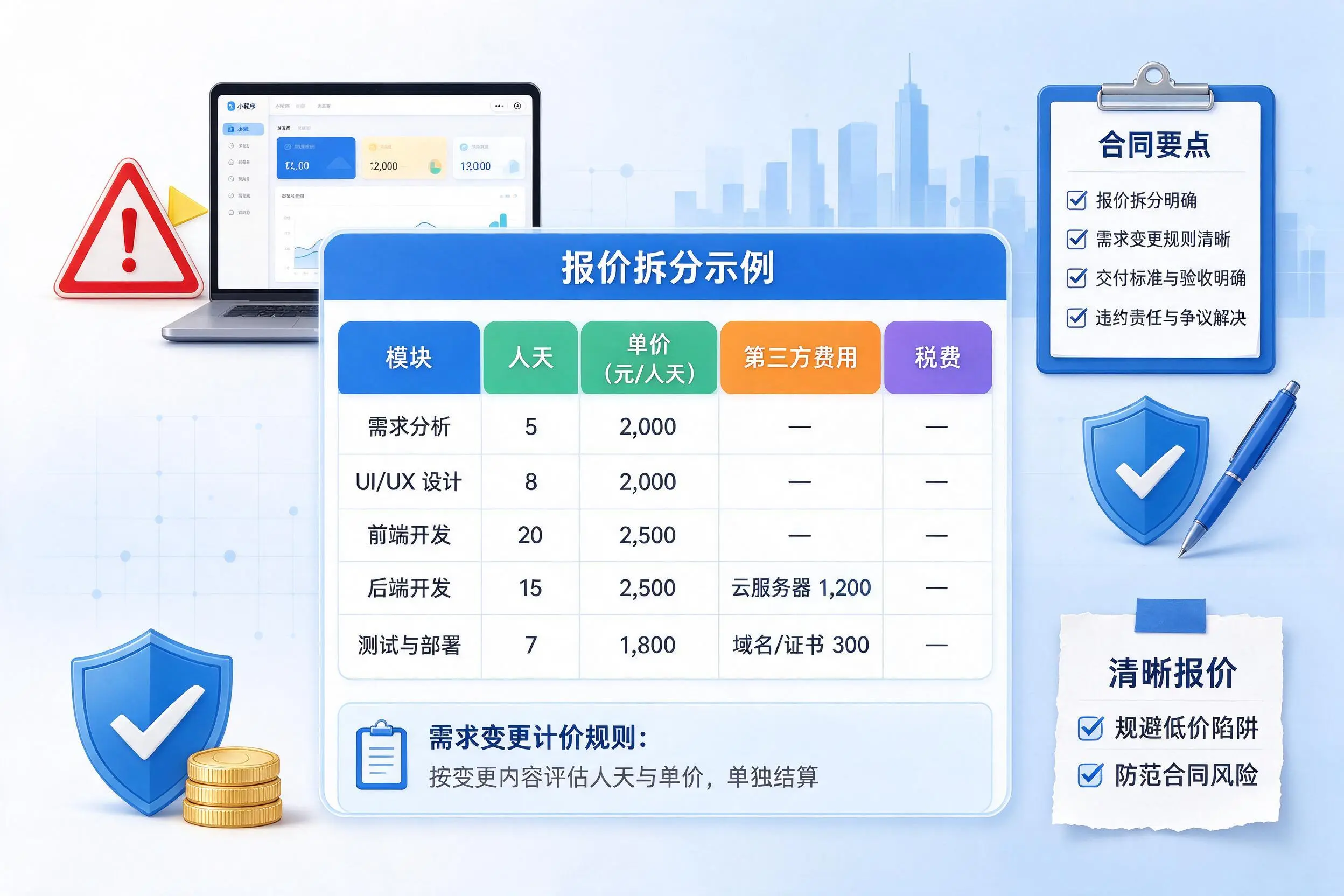 滨州小程序开发避坑指南：低价陷阱与合同风险