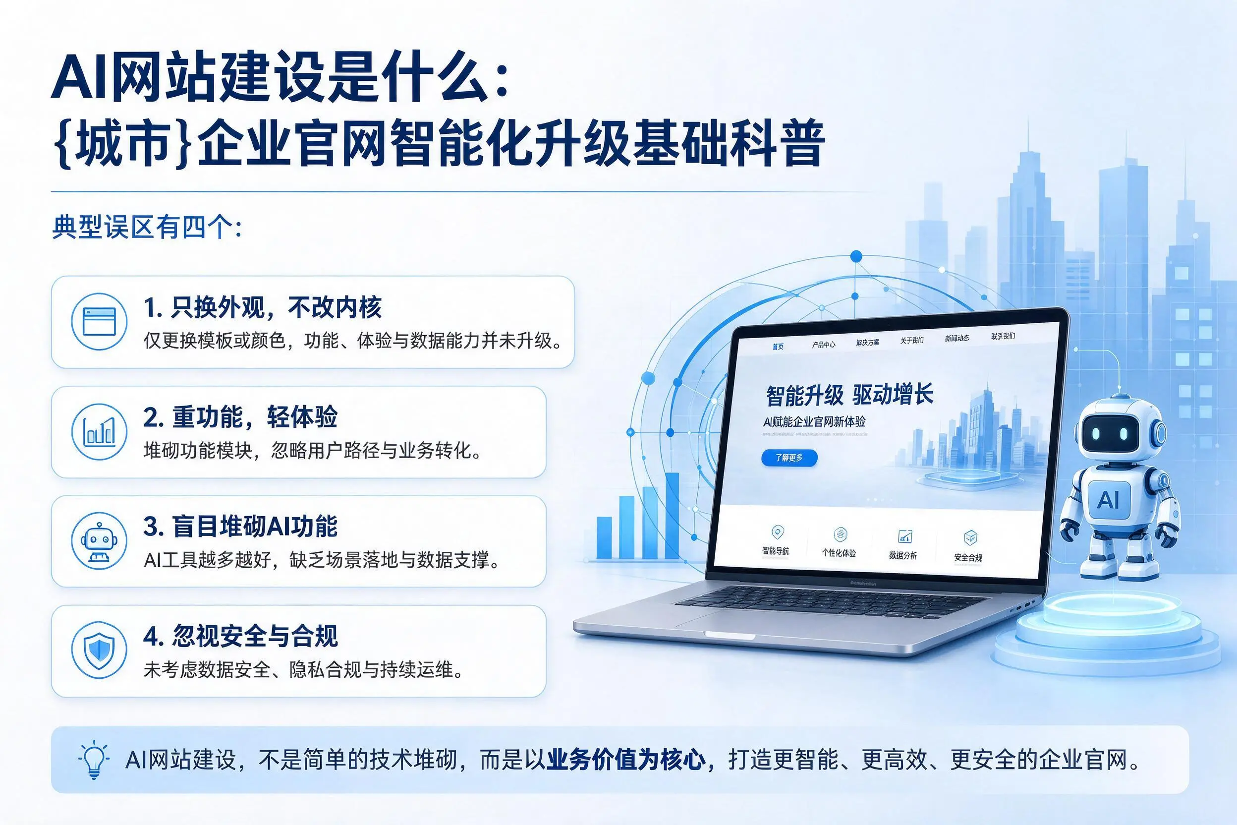AI网站建设是什么：滨州企业官网智能化升级基础科普