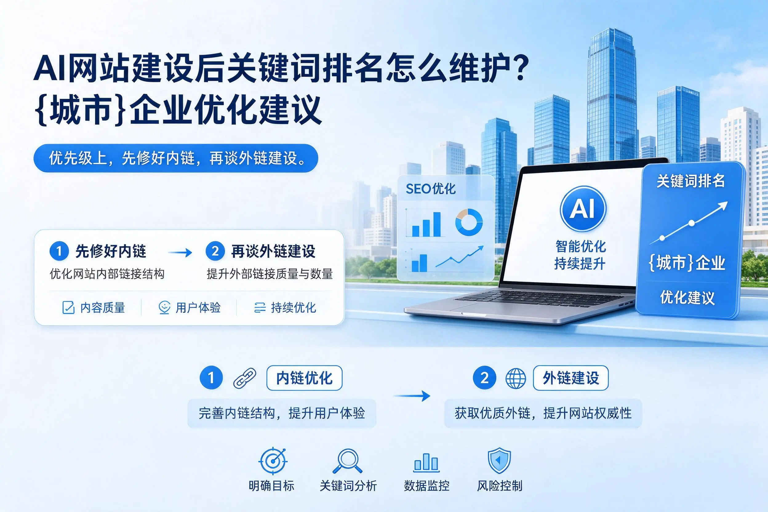 AI网站建设后关键词排名怎么维护？滨州企业优化建议