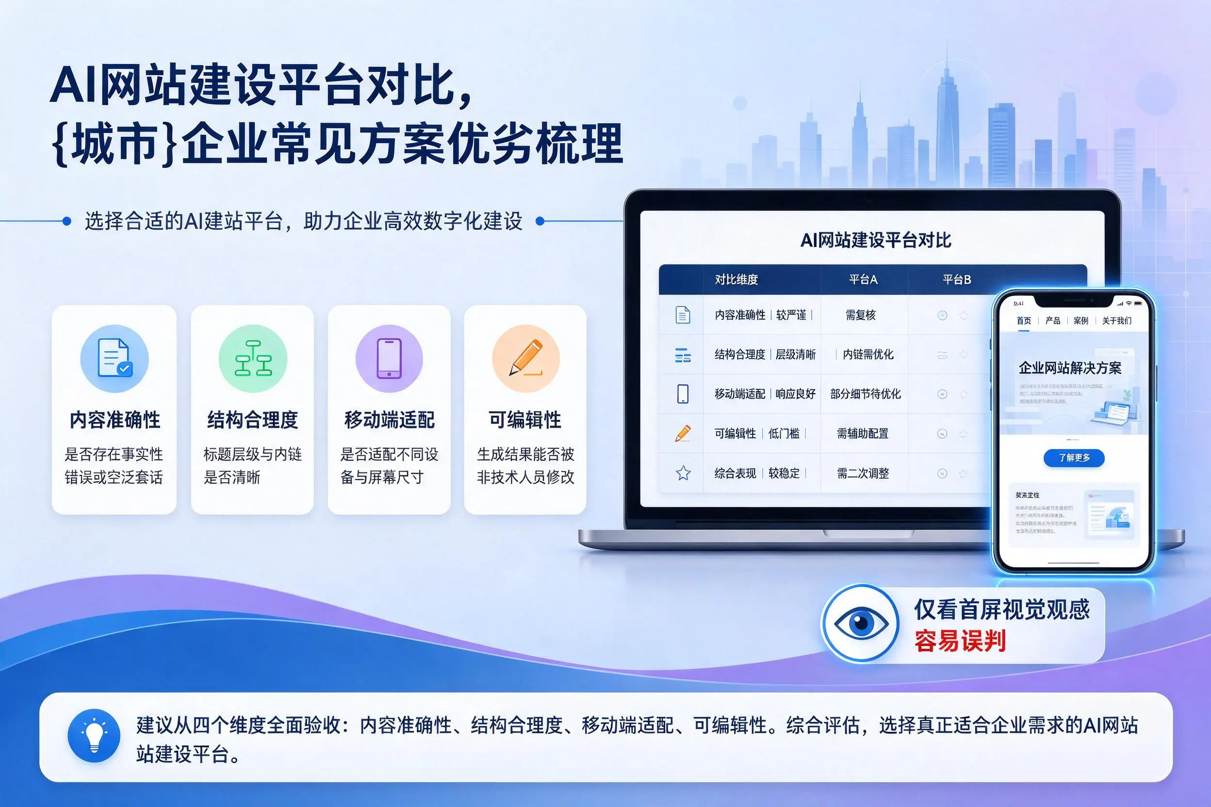 AI网站建设平台对比，滨州企业常见方案优劣梳理