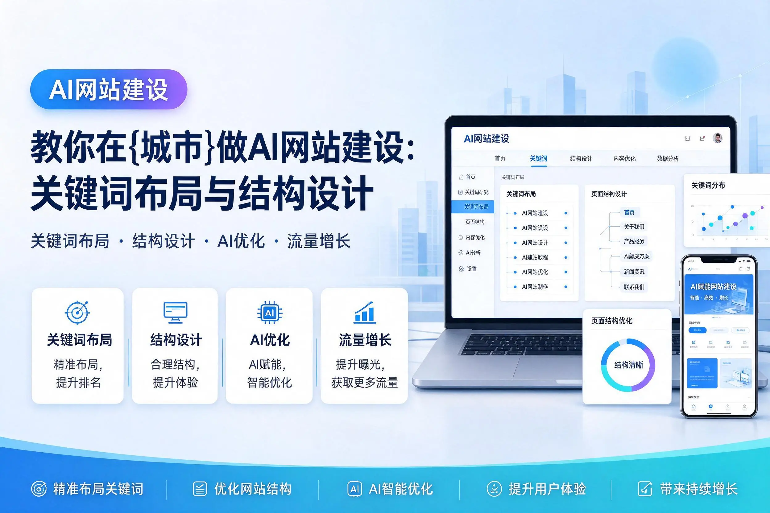 教你在滨州做AI网站建设:关键词布局与结构设计